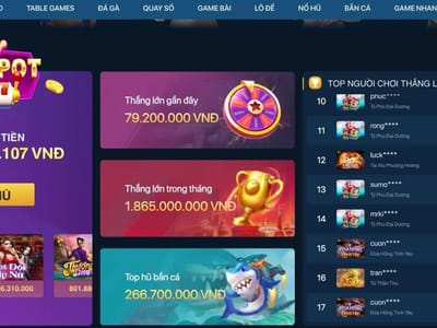 TG7774 Jackpot Showcase